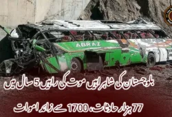 بلوچستان کی شاہراہیں موت کی راہیں 5 سال میں 77 ہزار حادثات، 1700 سے زائد اموات