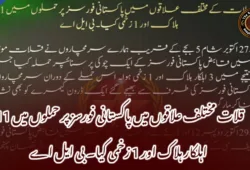 قلات مختلف علاقوں میں پاکستانی فورسز پر حملوں میں 11 اہلکار ہلاک اور 1 زخمی کیا۔ بی ایل اے