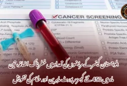 بلوچستان کینسر کے مریضوں کی تعداد میں خطرناک اضافہ، تین ماہ میں 450 نئے کیسز رپورٹ ماہرین اور حکام کی تشویش