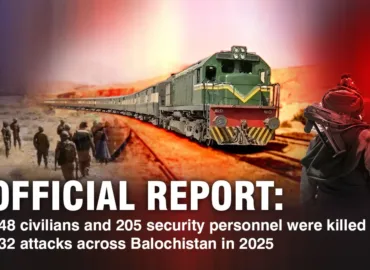 Official Report: 248 civilians and 205 security personnel were killed in 432 attacks across Balochistan in 2025