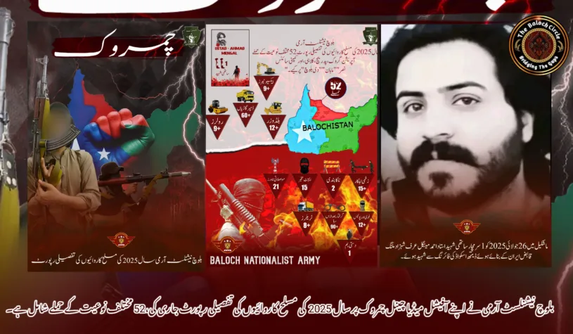 بلوچ نیشنلسٹ آرمی نے اپنے آفیشل میڈیا چینل چمروک پر سال 2025  کی مسلح کاروائیوں کی تفصیلی رپورٹ جاری کی،52 مختلف نوعیت کے حملے شامل ہے۔