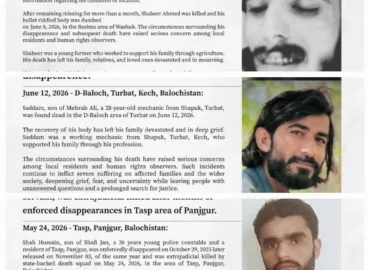 تربت، پنجگور اور واشک میں نوجوانوں کی ماورائے عدالت قتل ، بی وائی سی کا عالمی مداخلت کا مطالبہ